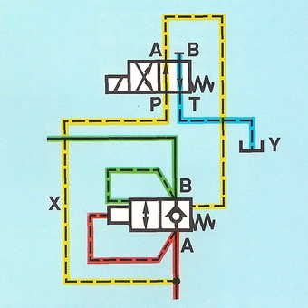     DIN ISO 1219