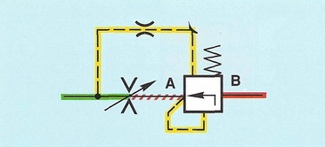     DIN ISO 1219