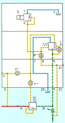     DIN ISO 1219