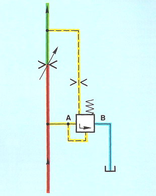     DIN ISO 1219