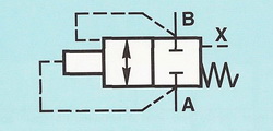     DIN ISO 1219