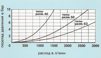  ∆-Q 2-     