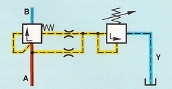     -    DIN ISO 1219