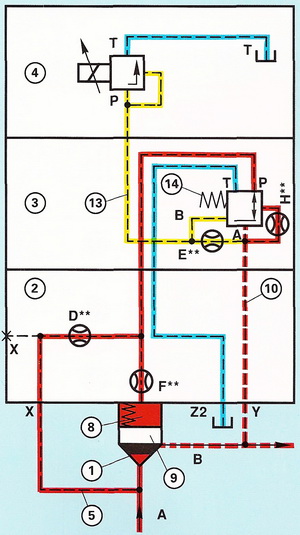 Пропорциональный нормально закрытый понижающий клапан с электронной установкой задания