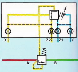     DIN ISO 1219