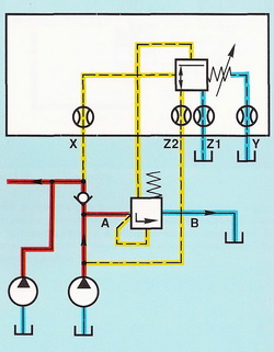 Схема разгрузки системы низкого давления
